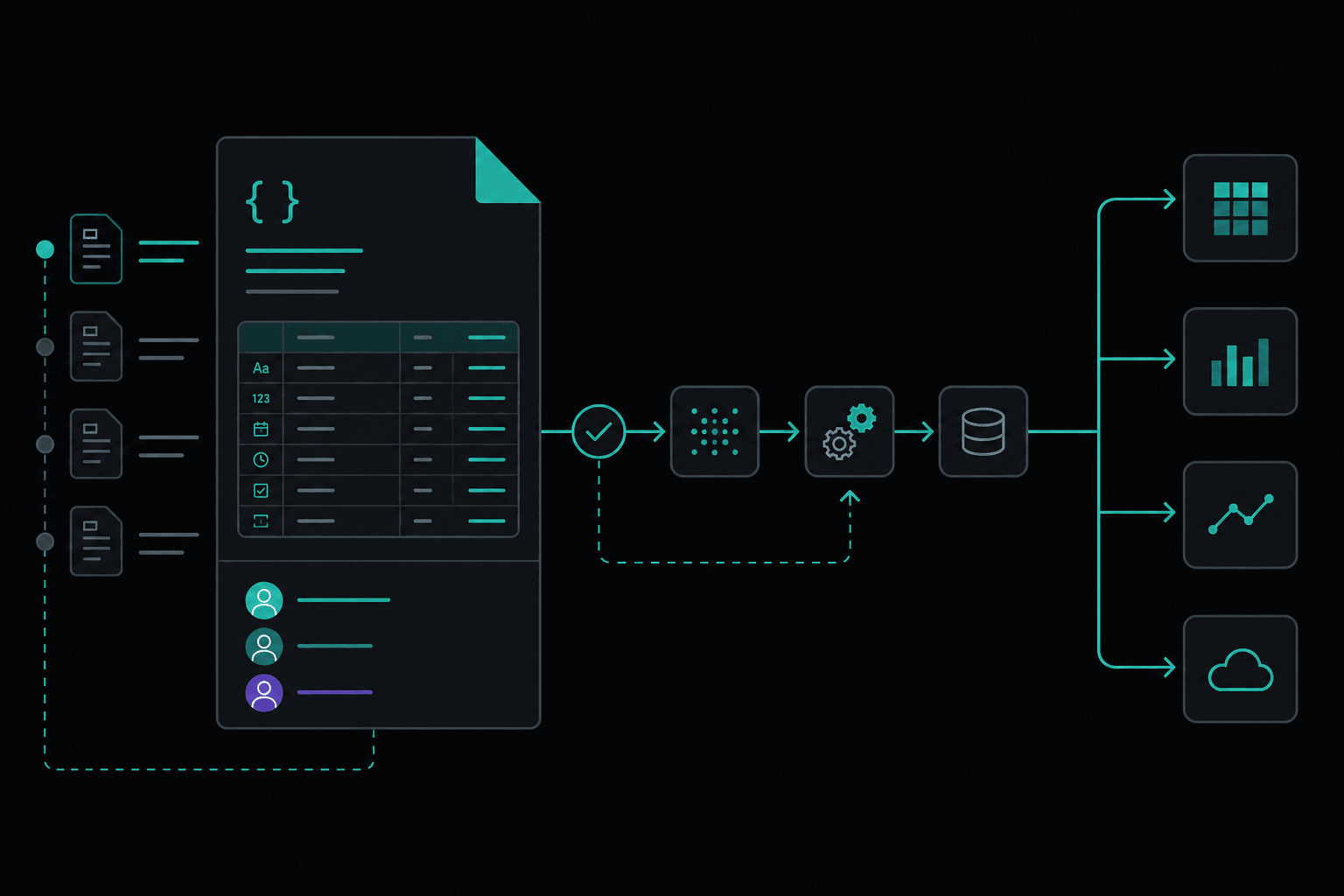 Schema SLA e ownership de dados